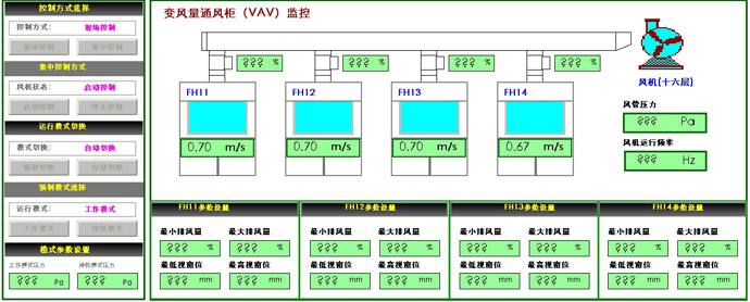 化學(xué)實驗室通風(fēng)監(jiān)控系統(tǒng)