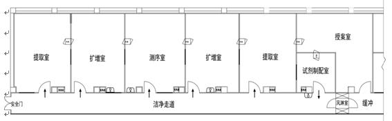 DNA實驗室平面圖